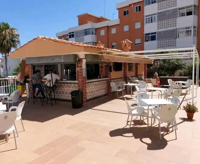 Macarena'S Home *Sea View*-Saltillo Alto Torremolinos